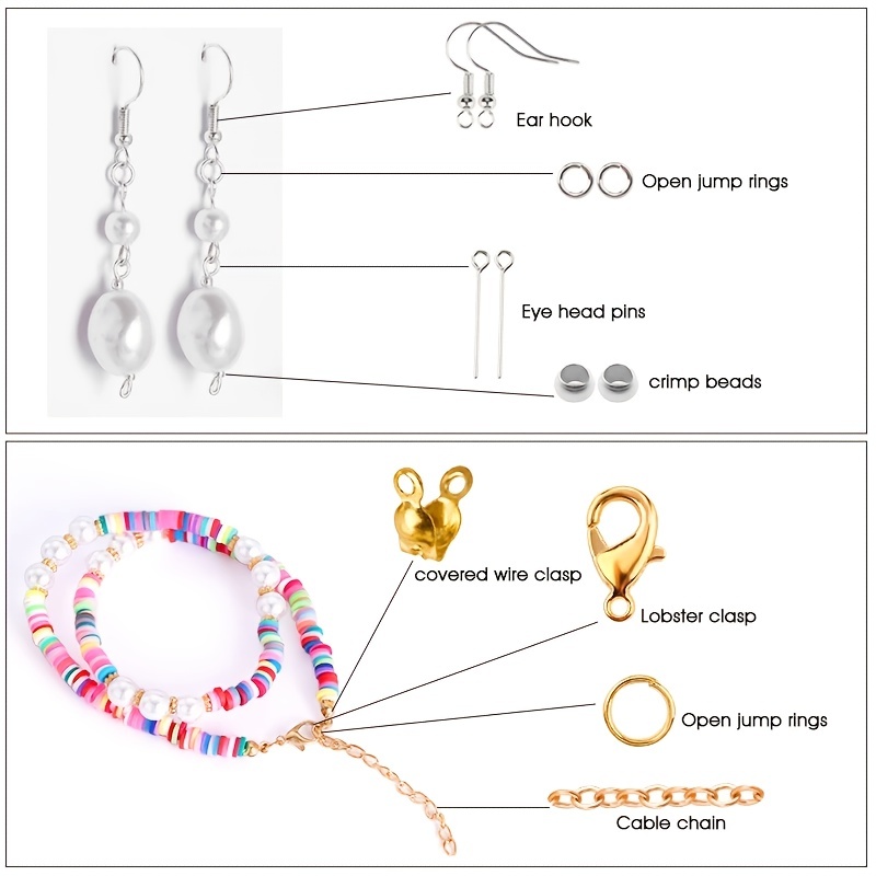 1420pcs 1box Jewelry Findings  – Jewelry Making Jump Rings recenzja i cena